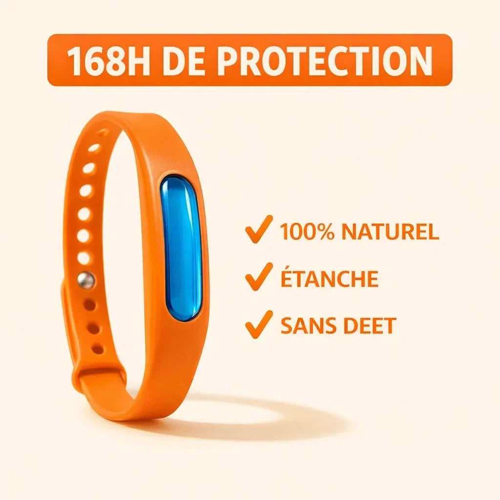 [Scale AI] usp_icons — Bracelet Anti-Moustique Répulsif | Protection Naturelle & Étanche